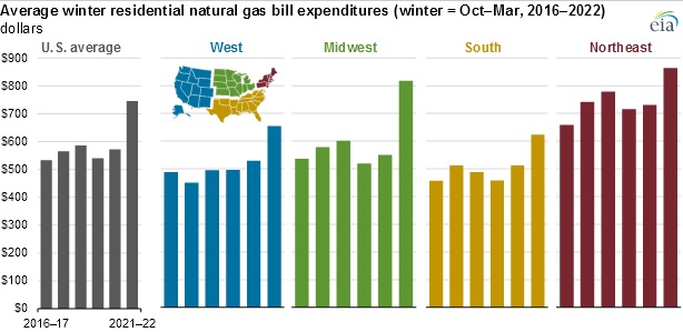 natural gas prices.jpg