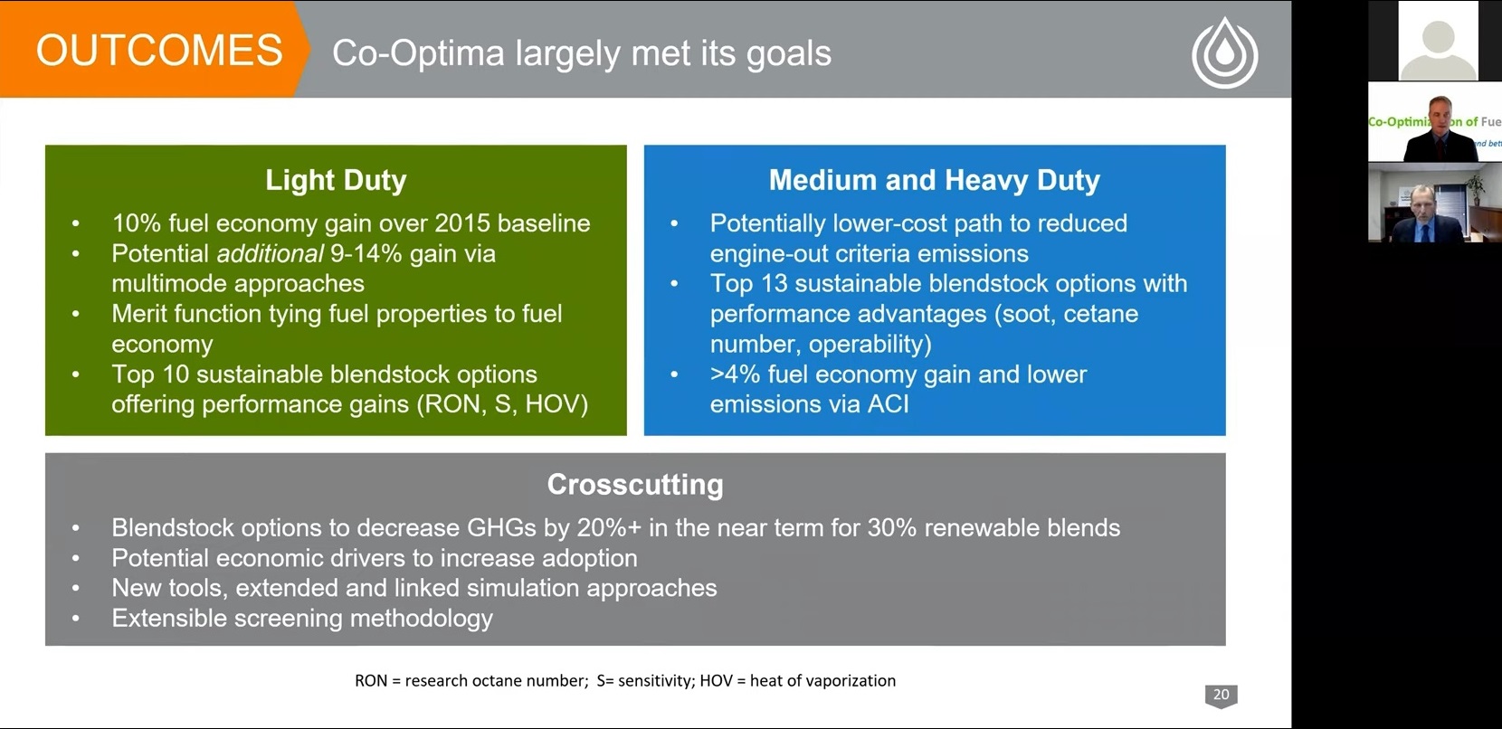 co-optima outcomes.jpg